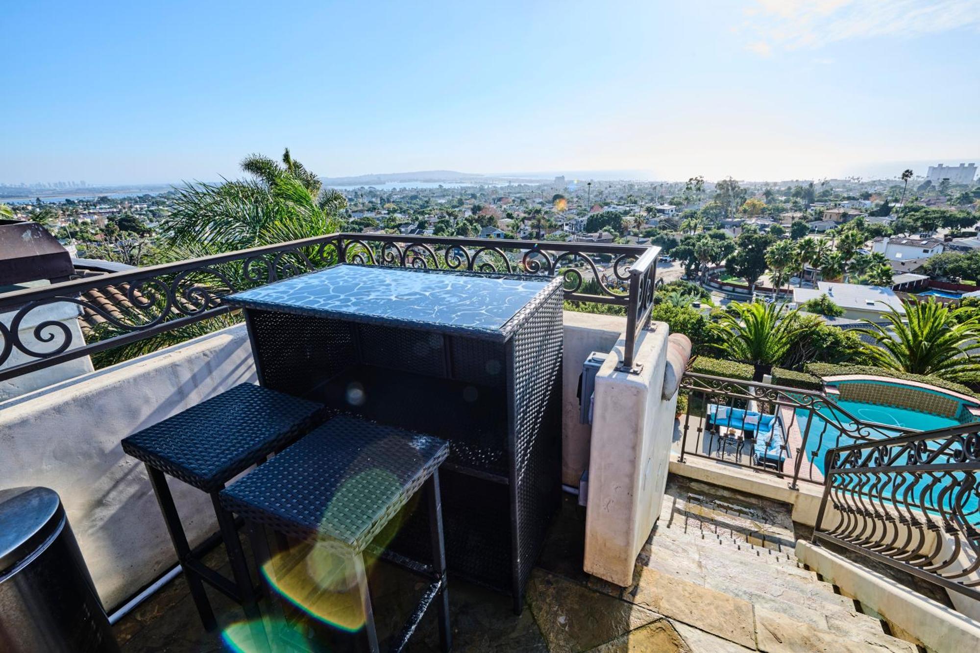 360 Degree Ocean & Views With Pool, Spa, Close To The Beach! Pets Ok San Diego